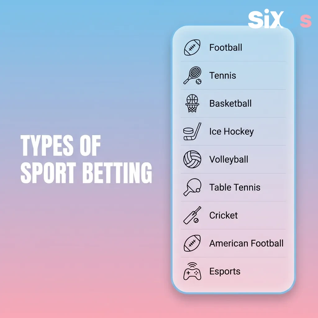 Sports betting interface showing cricket, football, tennis, and kabaddi wagering options with live odds and markets — Six6s in Pakistan